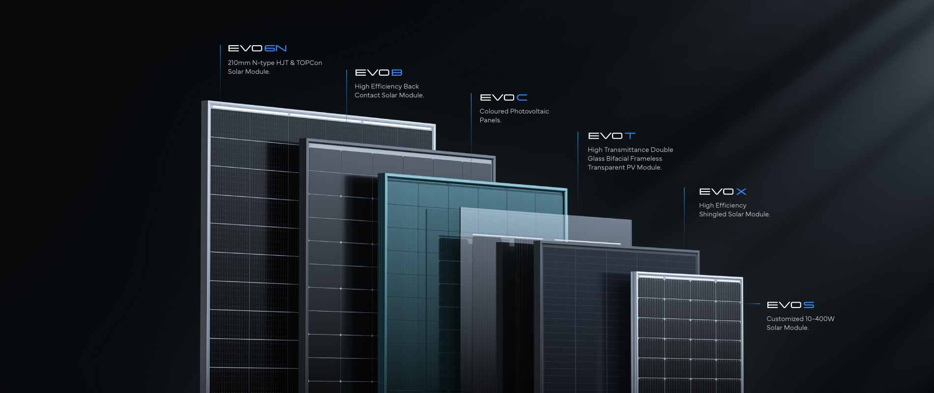 SunEvo Solar Module All Series